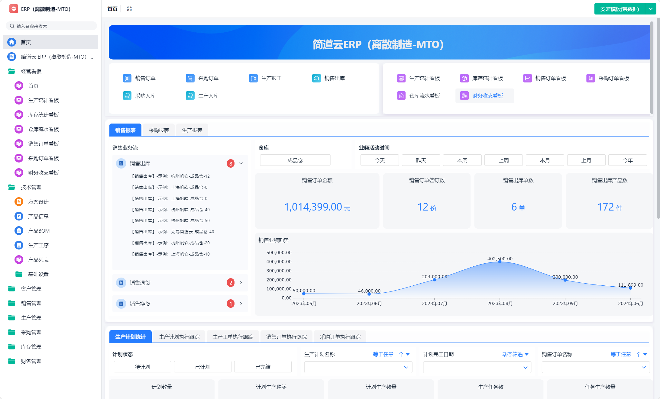 企業(yè)核心管理系統(tǒng)解析 OA、CRM、HR、ERP與辦公平臺(tái)開發(fā)