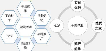 2019年辦公用品與包裝運(yùn)輸出口電商商家招募 攜手打造智能辦公平臺(tái)